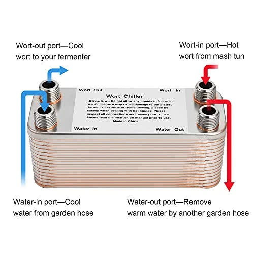 【30 Plates】MRbrew Homebrew Wort Chiller, Stainless Steel And Brazed With Copper Heat Exchanger, 1/2 NPT Thread Connection Hot Liquid Accelerated Cooler 5 【30 Plates】MRbrew Homebrew Wort Chiller, Stainless Steel And Brazed With Copper Heat Exchanger, 1/2 NPT Thread Connection Hot Liquid Accelerated Cooler - Image 5