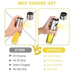 Il Sprayer For Cooking, 100ml Olive Oil Dispenser, Oil Spray Bottle, Vinegar Soy Sauce Dispenser, Oil Mister With Stainless Steel Cap, For Kitchen, Air Fryer, Salad, Baking, Grilling, -Peugeot Shop 51fERbTul6L