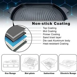 Korean BBQ Griddle Non-stick Square Grill W/Handles & Grease Drain Spout For Stovetop Induction Pan+Kalbi Scissors+Tongs Set, 13x11.4 Inch -Peugeot Shop 51g4MPjas2S