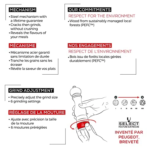 Peugeot U'select Salt Mill, 5 Inch, Black Lacquer 5 Peugeot U'select Salt Mill, 5 Inch, Black Lacquer - Image 5
