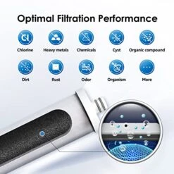 Waterdrop WF08 Under Sink Replacement Water Filter, Replacement For Waterdrop AS08, BS08, AMS08, 8000 Gallons Capacity，USA Tech -Peugeot Shop 51gvryPgF6L