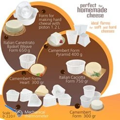 16 Pcs Cheese Mold + Thermometer - Cheesemaking Kit - Cheese Form - Press Strainer - Cheese Molds № 5 -Peugeot Shop 51hwmbd67pL
