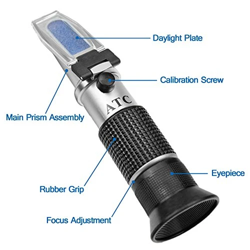 Antifreeze Refractometer Displaying In Fahrenheit For Checking Freezing Point Of Automobile Antifreeze Systems And Battery Fluid Condition. Battery Acid, Glycol, Coolant, Antifreeze Tester 1 Antifreeze Refractometer Displaying In Fahrenheit For Checking Freezing Point Of Automobile Antifreeze Systems And Battery Fluid Condition. Battery Acid, Glycol, Coolant, Antifreeze Tester