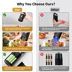 Electric Salt And Pepper Grinder Set Of 2, Automatic Salt And Pepper Mill Grinder Set Battery Operated With Adjustable Coarseness, LED Light, One Hand Operated, Funnel (Black) -Peugeot Shop 51m2ou7IsFL