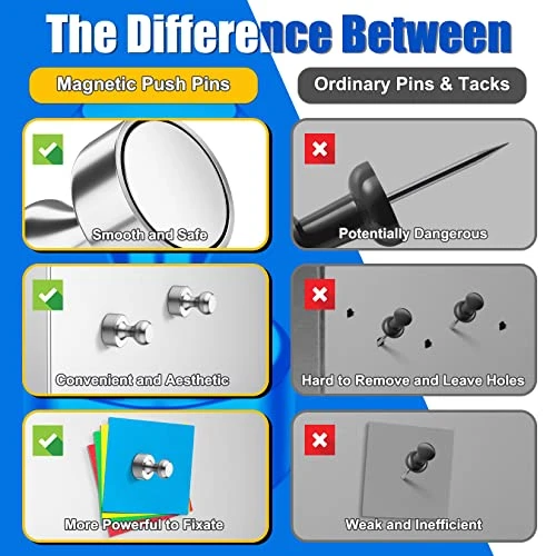 16 Pack Magnets For Whiteboard, Fridge Magnets, Small Magnets, Refrigerator Magnets, Neodymium Magnets For School, Home, Garage, Crafts 6 16 Pack Magnets For Whiteboard, Fridge Magnets, Small Magnets, Refrigerator Magnets, Neodymium Magnets For School, Home, Garage, Crafts - Image 6