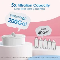 200-Gallon Long-Life Elfin 5-Cup Water Filter Pitcher With 1 Filter, NSF Certified, 5X Times Lifetime, Reduces Chlorine, BPA Free, Pink -Peugeot Shop 51qzSMZiiWL