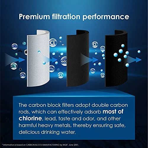 TSCS Under Sink Water Filter, Replacement For Waterdrop TSC 3-Stage Under Sink Water Filtration System, 2000 Gallons Hige Capacity. 1 Pack 3 TSCS Under Sink Water Filter, Replacement For Waterdrop TSC 3-Stage Under Sink Water Filtration System, 2000 Gallons Hige Capacity. 1 Pack - Image 3