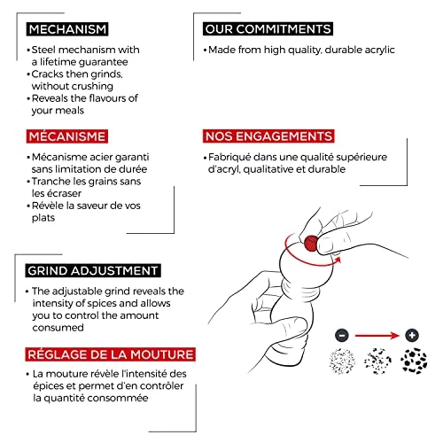 Peugeot - Nancy Manual Salt Mill - Transparent Adjustable Grinder For Rock Salt - Acrylic, Clear, 12 Inches 5 Peugeot - Nancy Manual Salt Mill - Transparent Adjustable Grinder For Rock Salt - Acrylic, Clear, 12 Inches - Image 5