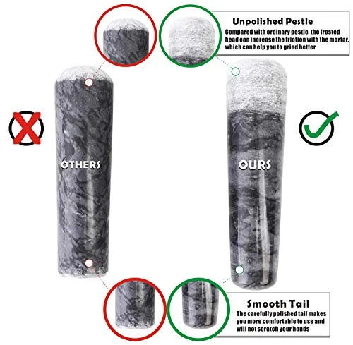 Mortar And Pestle Marble Set For Spices Pestos Seasonings Pastes Guacamole Bowl Herb Grinder Easy To Clean Included:Silicone Mat,Brush,Stainless Steel Spoon 4.33inch(Small,White Gray) 3 Mortar And Pestle Marble Set For Spices Pestos Seasonings Pastes Guacamole Bowl Herb Grinder Easy To Clean Included:Silicone Mat,Brush,Stainless Steel Spoon 4.33inch(Small,White Gray) - Image 3