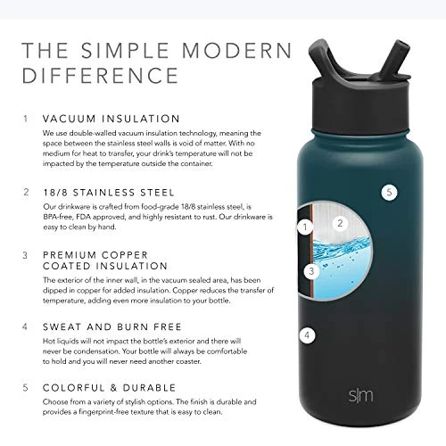 Water Bottle With Straw Lid Vacuum Insulated Stainless Steel Metal Thermos | Big Reusable Leak Proof BPA-Free Flask For Gym, Travel, Sports | Summit Collection | 84oz, Moonlight 4 Water Bottle With Straw Lid Vacuum Insulated Stainless Steel Metal Thermos | Big Reusable Leak Proof BPA-Free Flask For Gym, Travel, Sports | Summit Collection | 84oz, Moonlight - Image 4