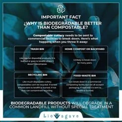 Io Agave - 150 Pack Biodegradable 8 1/4" Standard Straws Made From Agave Fibers | Drinking Straws 12 Io Agave - 150 Pack Biodegradable 8 1/4" Standard Straws Made From Agave Fibers | Drinking Straws -Peugeot Shop 51xHqVM559L