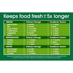 FoodSaver OodSaver 1-Quart Vacuum Sealer, Bags, 90 Count | BPA-Free, Commercial Grade For Food Storage And Sous Vide -Peugeot Shop 51yEgu1unWL