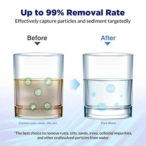 Membrane Solutions 5 Micron 10"x2.5" String Wound Whole House Water Filter Replacement Cartridge Universal Sediment Filters For Well Water - 6 Pack 2 Membrane Solutions 5 Micron 10"x2.5" String Wound Whole House Water Filter Replacement Cartridge Universal Sediment Filters For Well Water - 6 Pack - Image 2