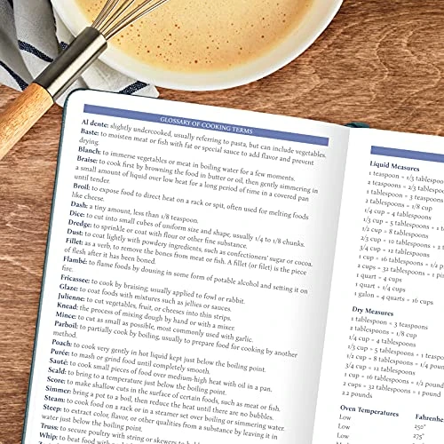 Recipe Book – Blank Family Cookbook To Write In Your Own Recipes – Empty Cooking Journal – Personalized Cooking Notebook, Hardcover, A5, 58 Recipes In Total (Dark Teal) 4 Recipe Book – Blank Family Cookbook To Write In Your Own Recipes – Empty Cooking Journal – Personalized Cooking Notebook, Hardcover, A5, 58 Recipes In Total (Dark Teal) - Image 4