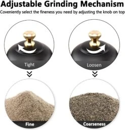 Black Pepper Mill Or Salt Grinder Refillable, Adjustable Coarseness Wooden Salt Grinder With Ceramic Grinding Mechanism For Home, Kitchen, Barbecue, Party-8 Inch (Black+ Gold) -Peugeot Shop 61rvDwzWBtL